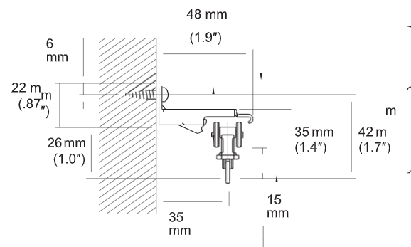 Wall Single Bracket, Bracket width = 19 mm (.75″)