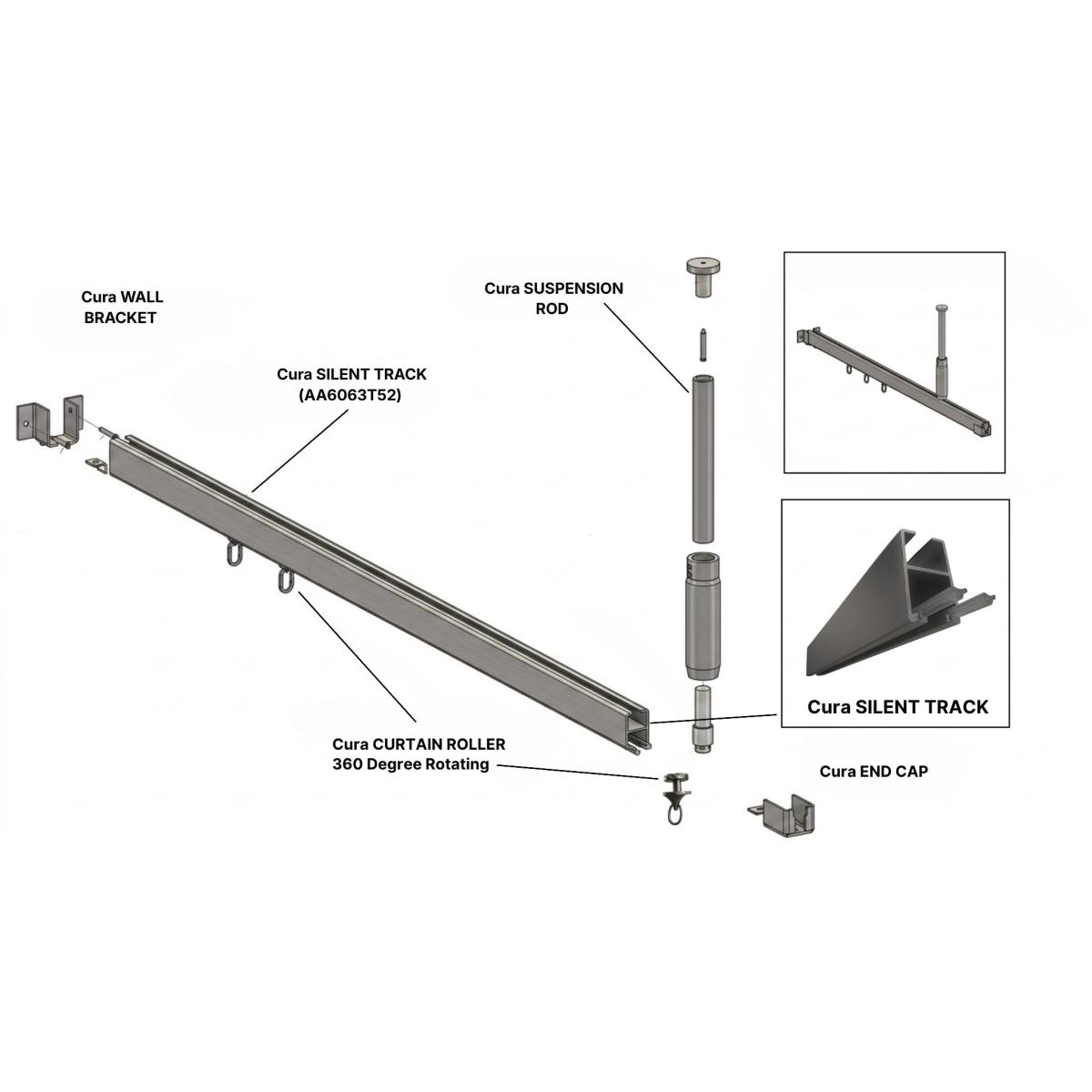 Medical Cubicle Track System