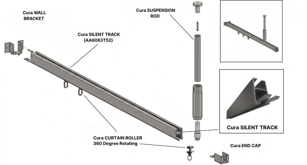 Medical Cubicle Track System